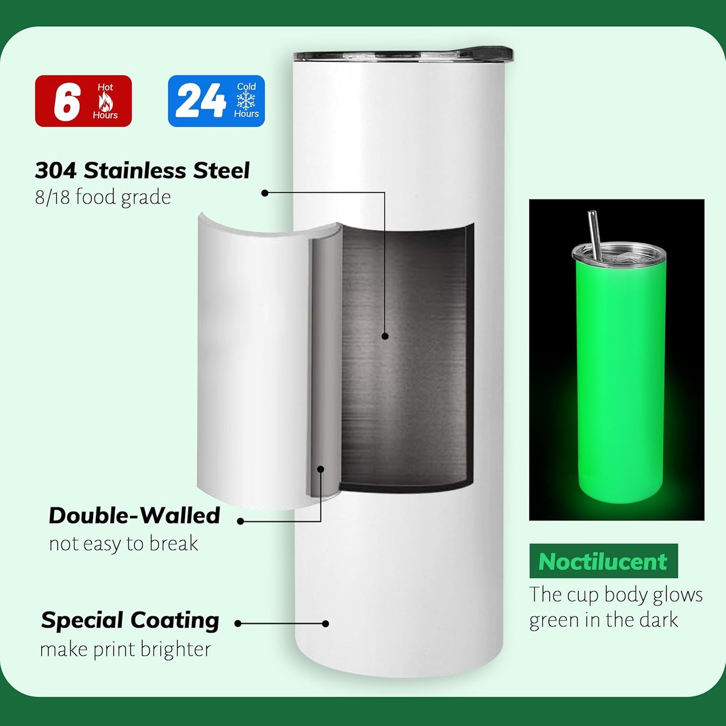 Custom 20oz Tumbler