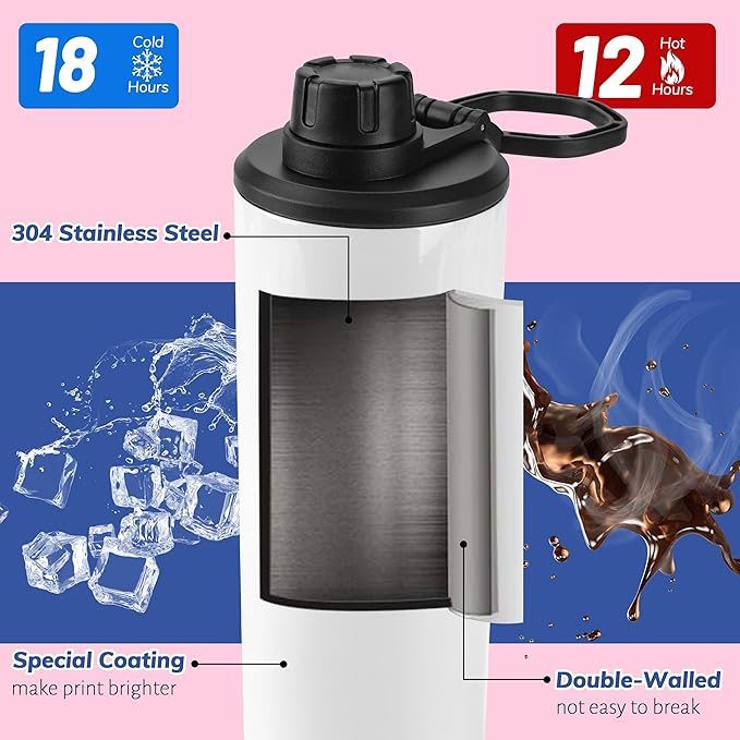 Custom 20oz Tumbler